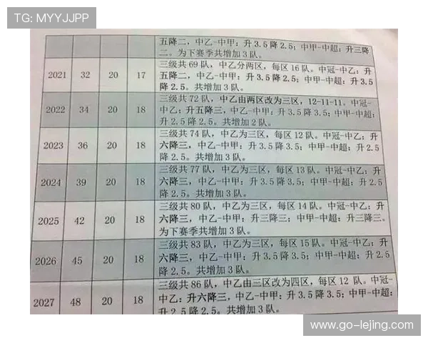 手曲棒垒中心重点三项工作：奥运争光、基层培训与完善竞赛体系