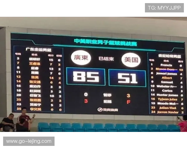 狂热季后赛轮换见效，限制区得分领先对手